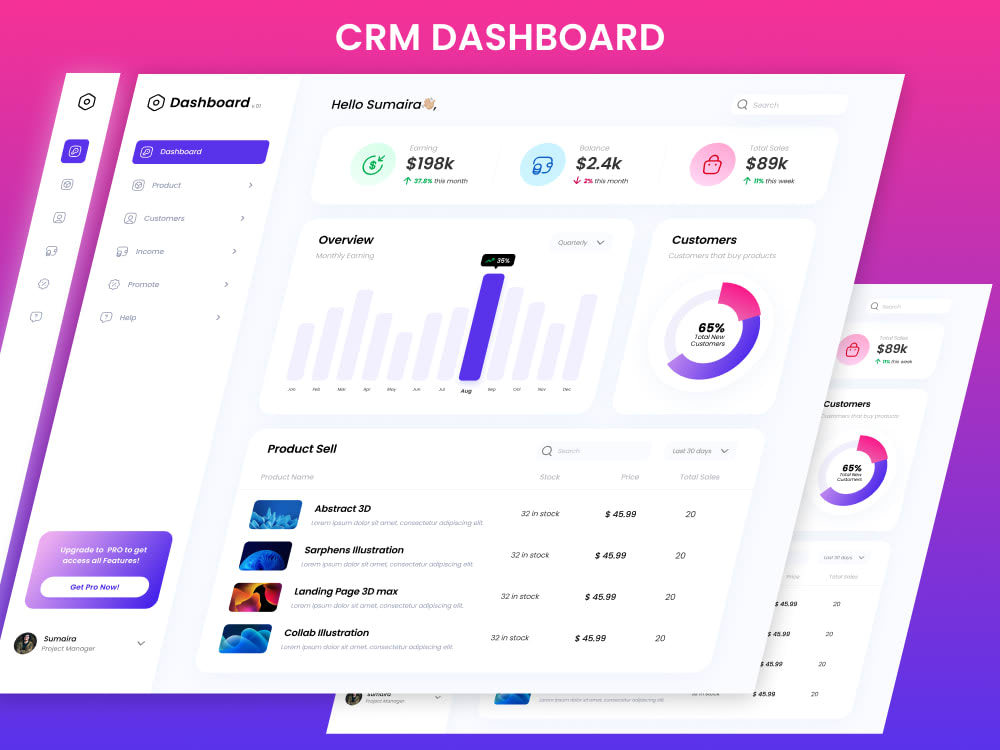 تصویر مدرن از داشبورد نرم‌افزار CRM با گراف‌های رنگارنگ و طراحی کاربرپسند، نمایانگر مدیریت مؤثر ارتباطات با مشتریان و تحلیل داده‌ها.”