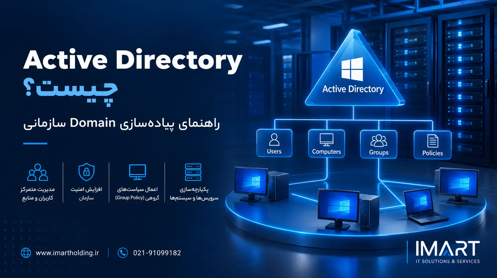 Active Directory
