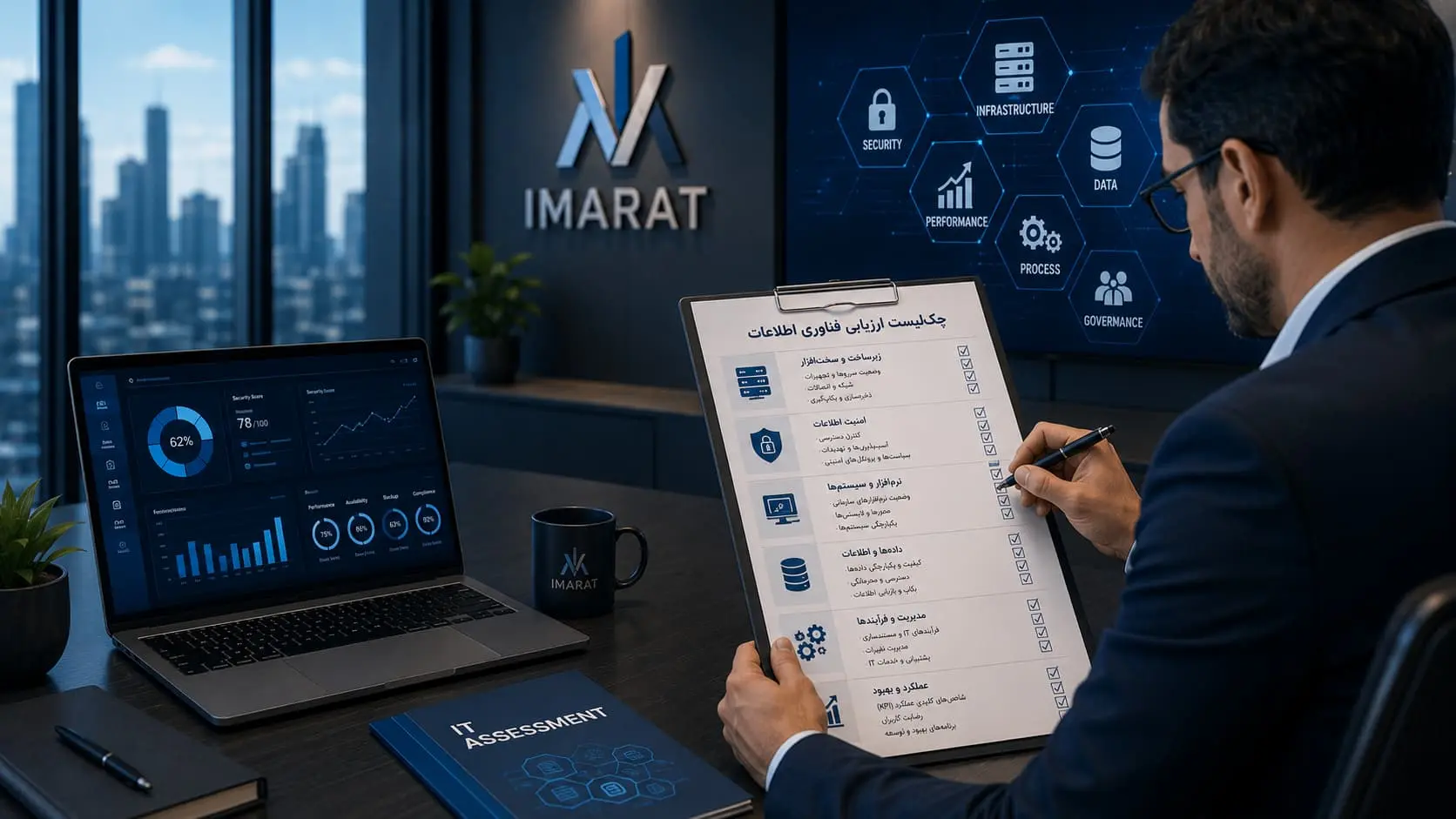 IT Assessment