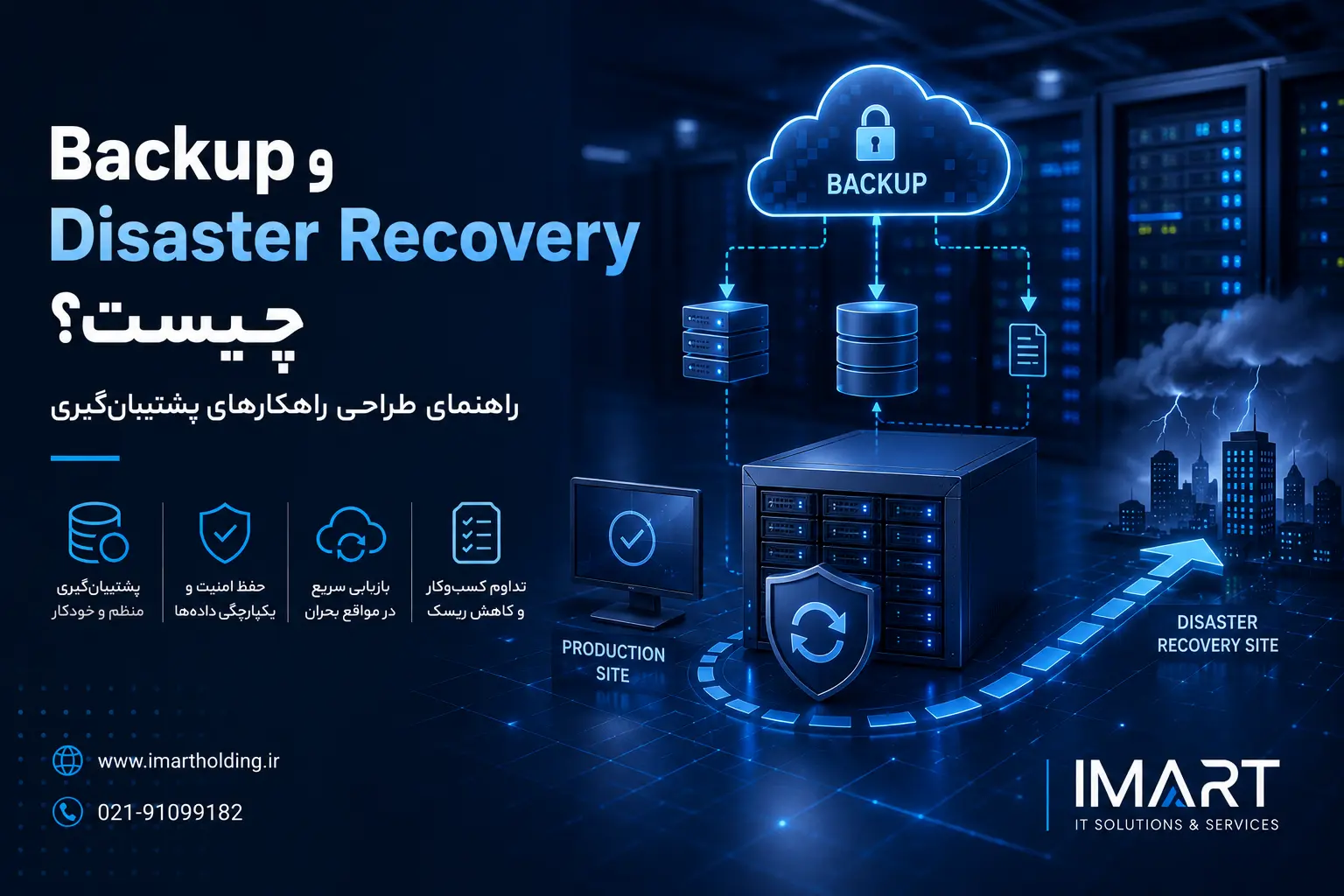 Backup و Disaster Recovery