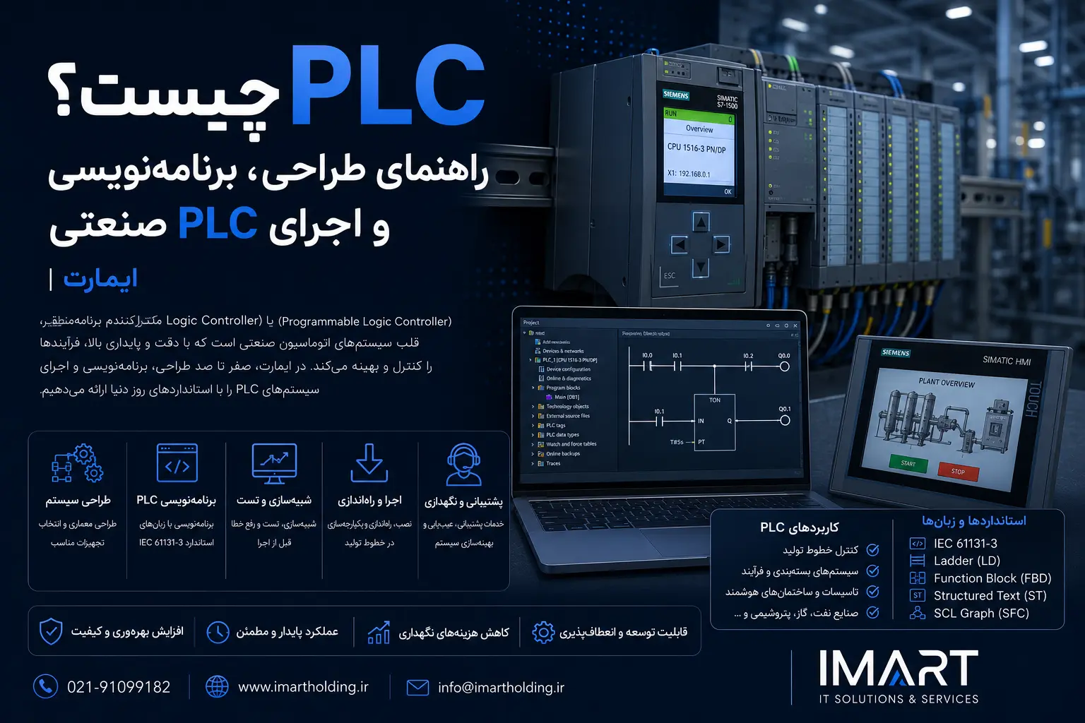 PLC چیست