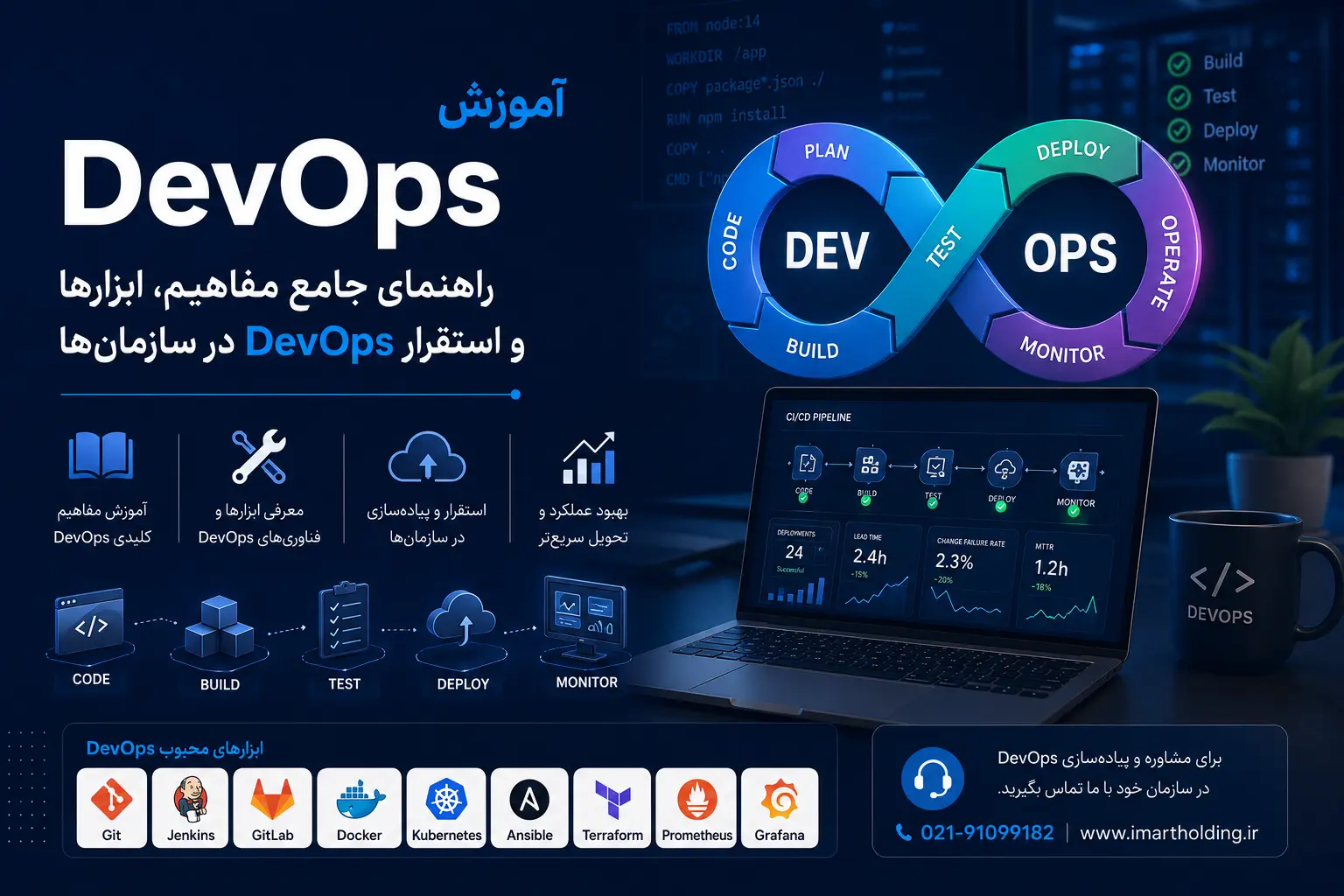 آموزش DevOps