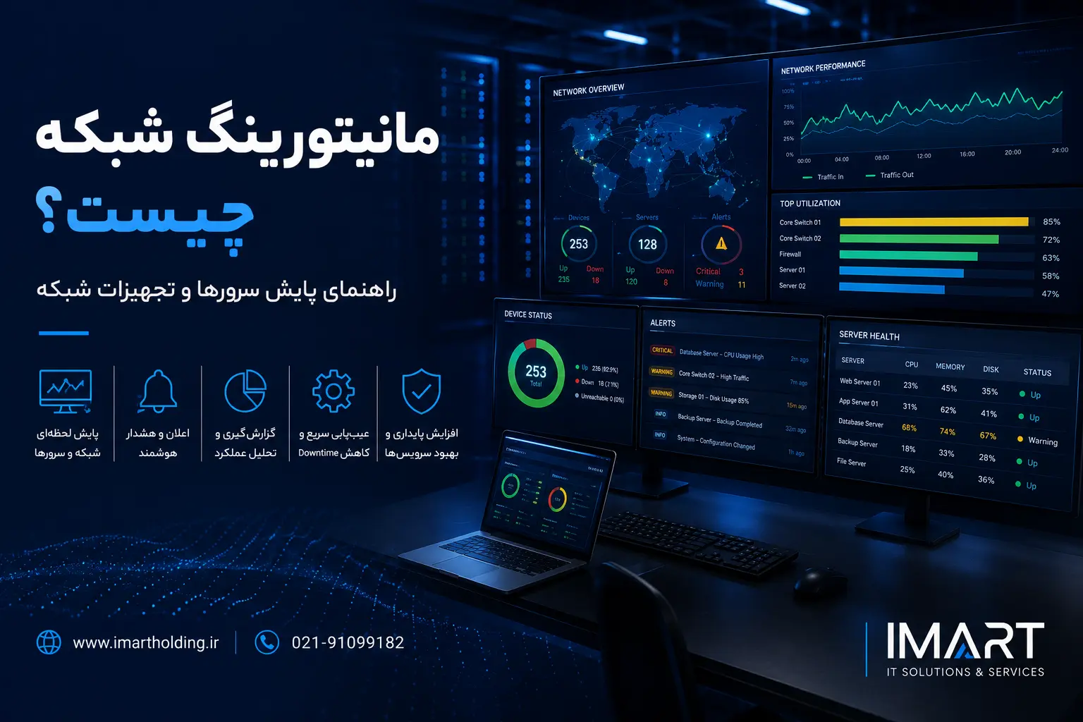 مانیتورینگ شبکه